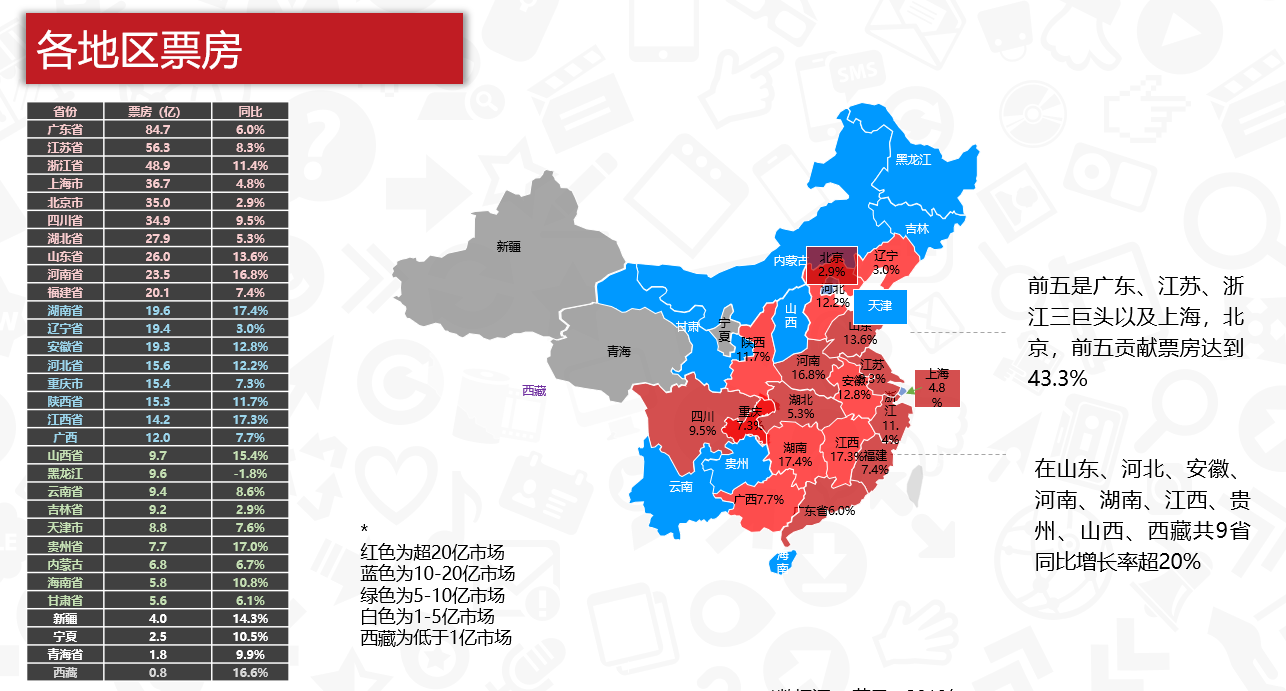 k8凯发登录(中国区)天生赢家·一触即发